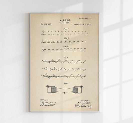 A.G. Bell Telegraphy Patent Poster