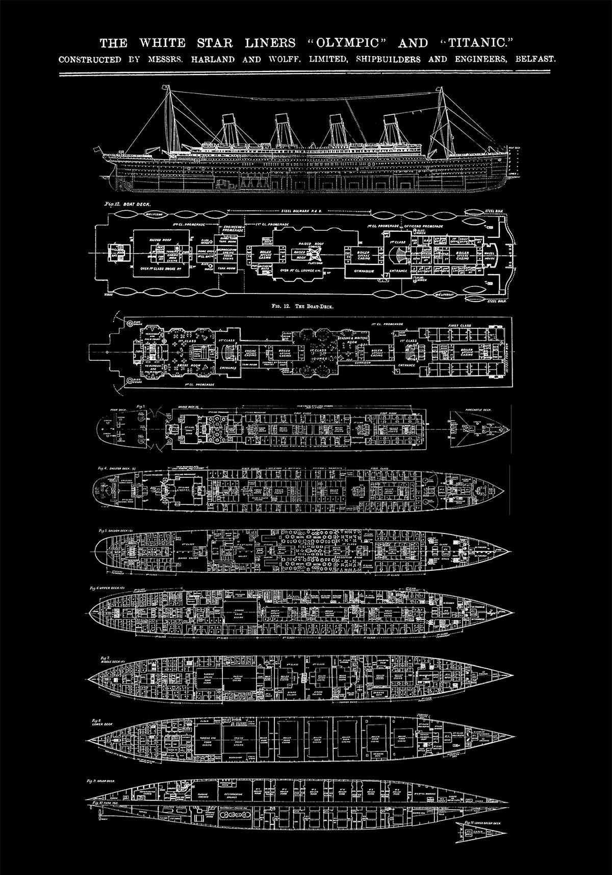 Titanic Patent Poster