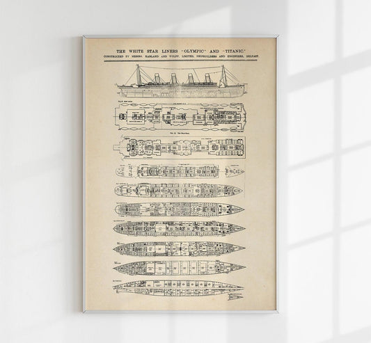 Titanic Patent Poster