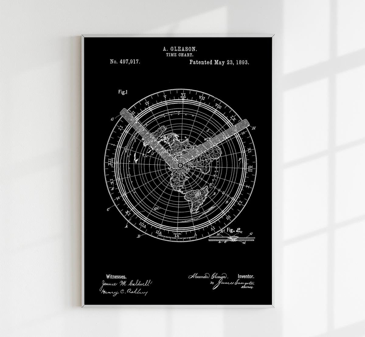 Time Chart Patent Poster
