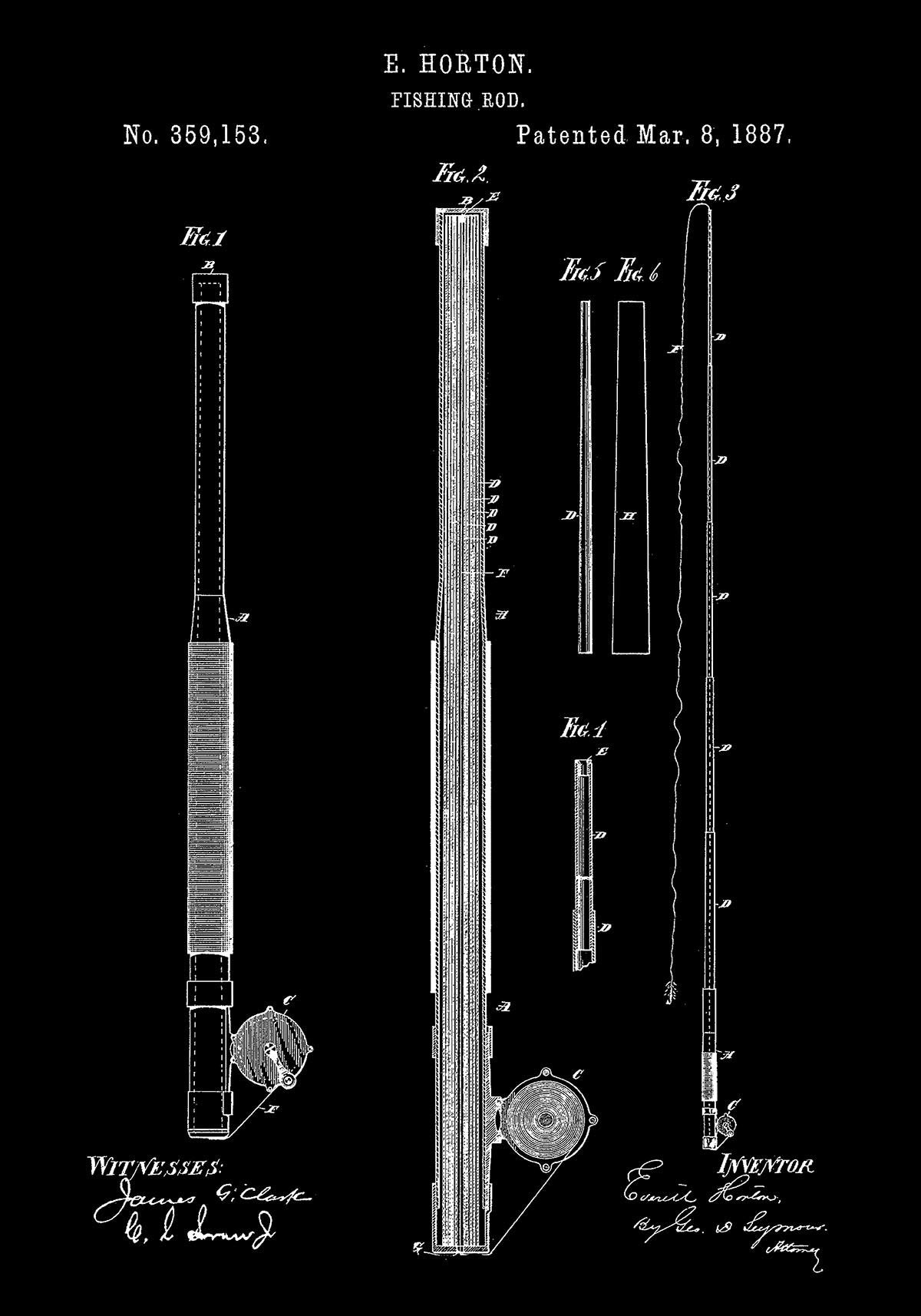 Fishing Rod Patent Poster