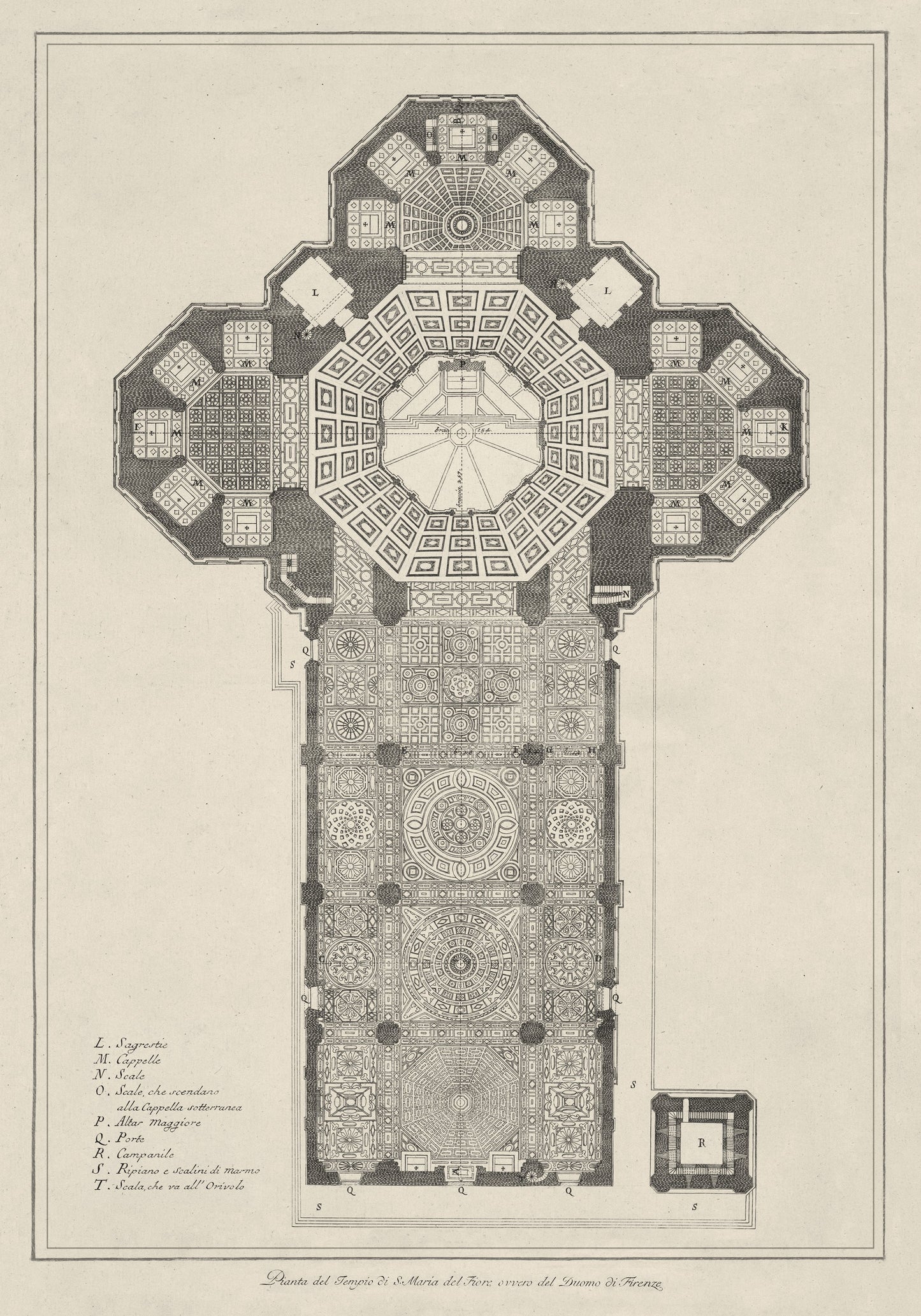Santa Maria di Fiore Sepia Architecture Poster
