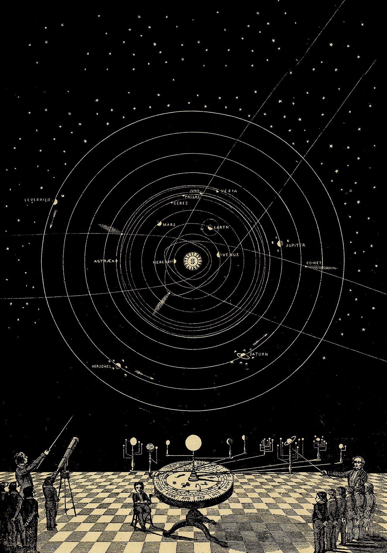 Space Curiosity Astronomy Poster
