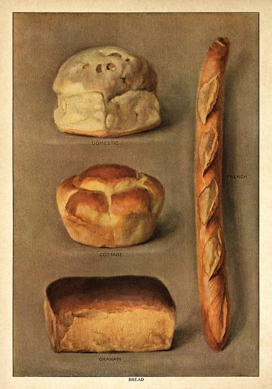 Bread Varieties Vintage Poster